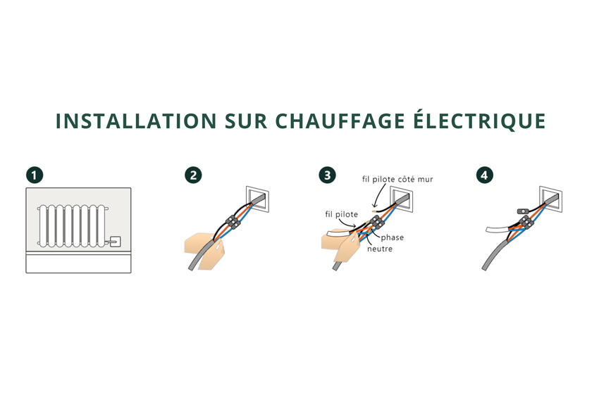 Programmateur connecté HEATZY ELEC'PRO ACOVA 887700 - ACOVA - 887700