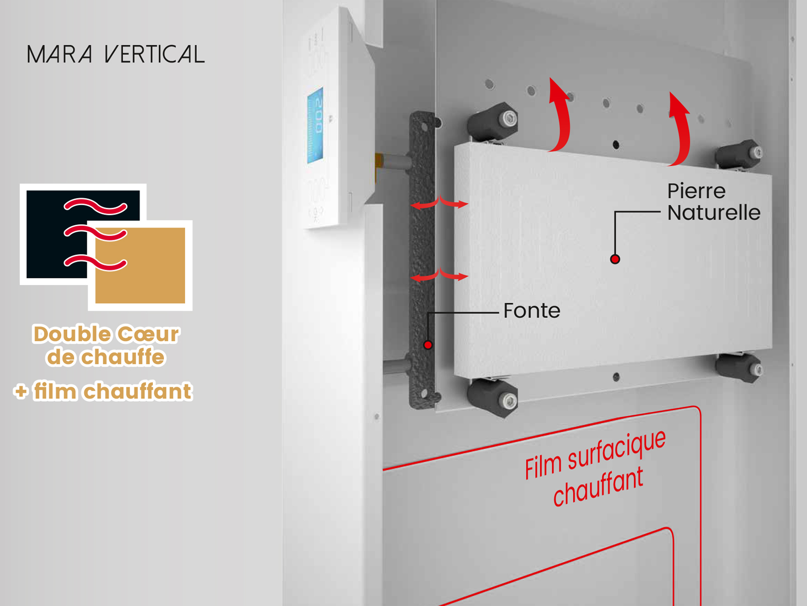 Acova mara vertical 2026 coupe