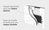 thermor equateur 5 coupe